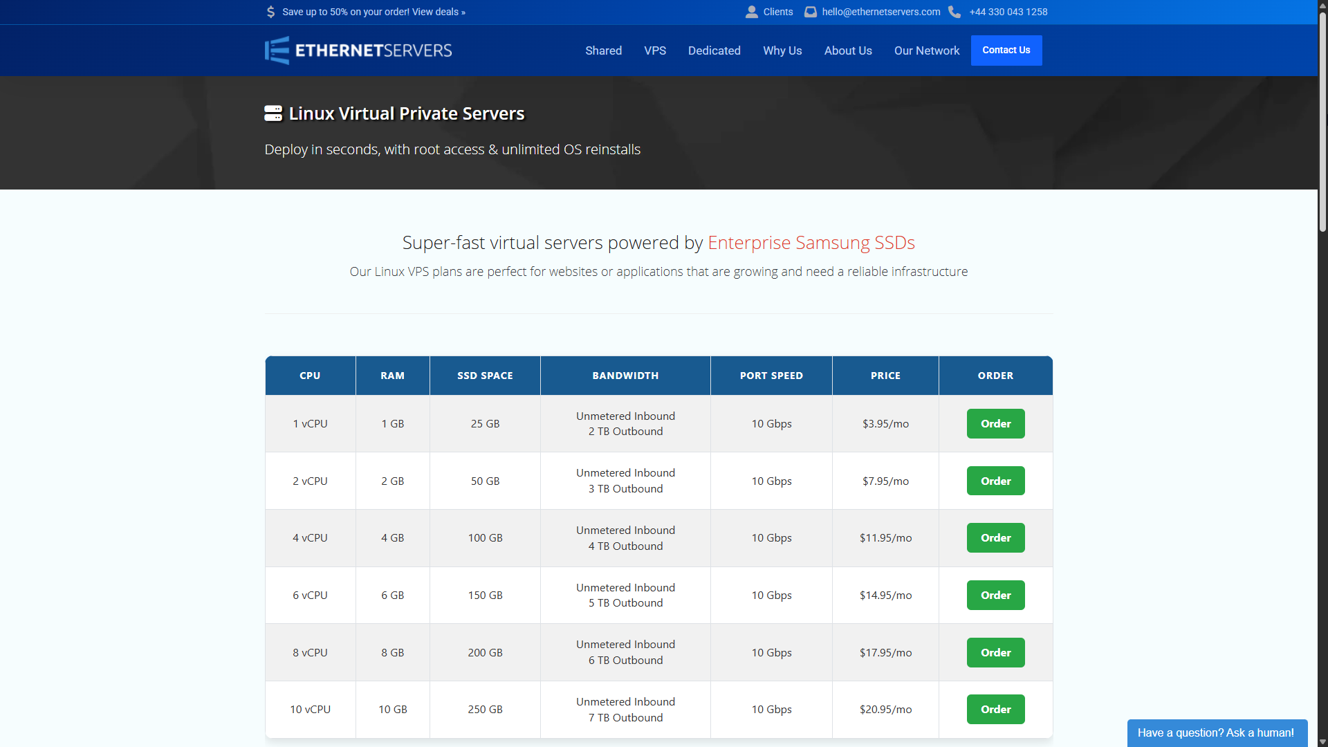 Ethernet Servers VPS Plans